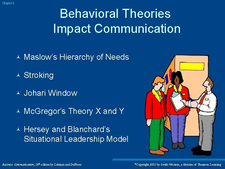 Chapter 2 Behavioral Theories Impact Communication © Maslow’s Hierarchy of Needs © Stroking ©