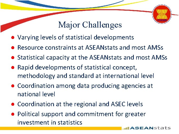Major Challenges ● ● Varying levels of statistical developments Resource constraints at ASEANstats and