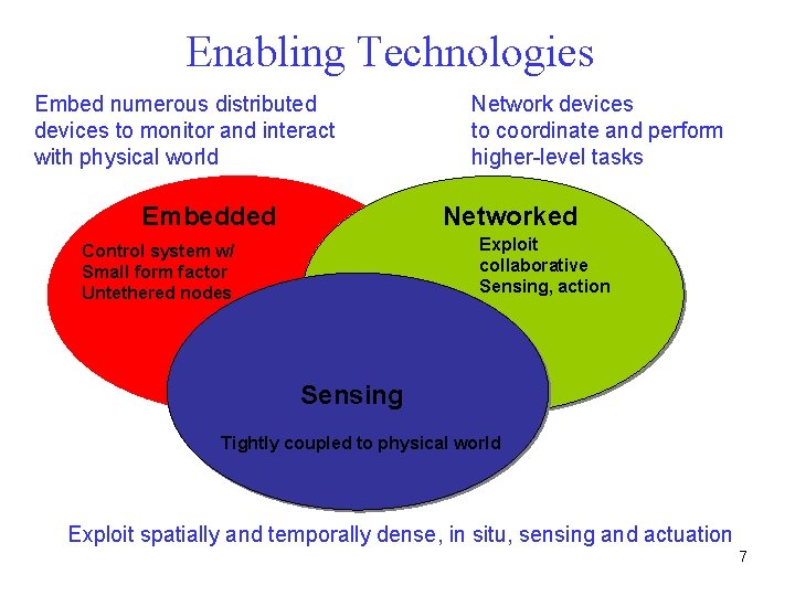 Enabling Technologies Embed numerous distributed devices to monitor and interact with physical world Embedded