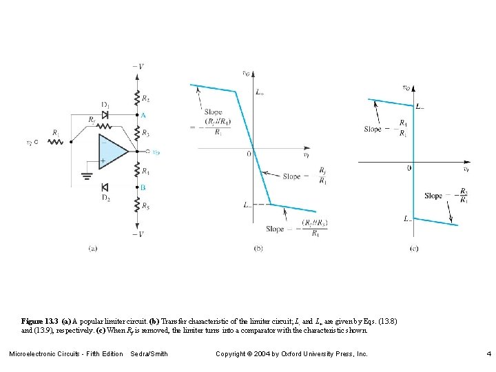 Figure 13. 3 (a) A popular limiter circuit. (b) Transfer characteristic of the limiter Figure 13. 3 (a) A popular limiter circuit. (b) Transfer characteristic of the limiter