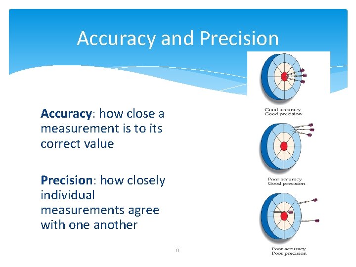 Accuracy and Precision Accuracy: how close a measurement is to its correct value Precision: