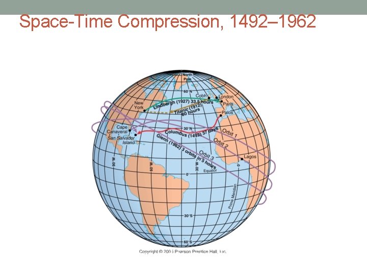 Space-Time Compression, 1492– 1962 Fig. 1 -20: The times required to cross the Atlantic,