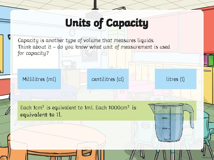 Units of Capacity is another type of volume that measures liquids. Think about it