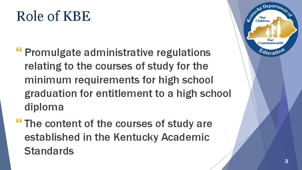 Role of KBE } Promulgate administrative regulations relating to the courses of study for