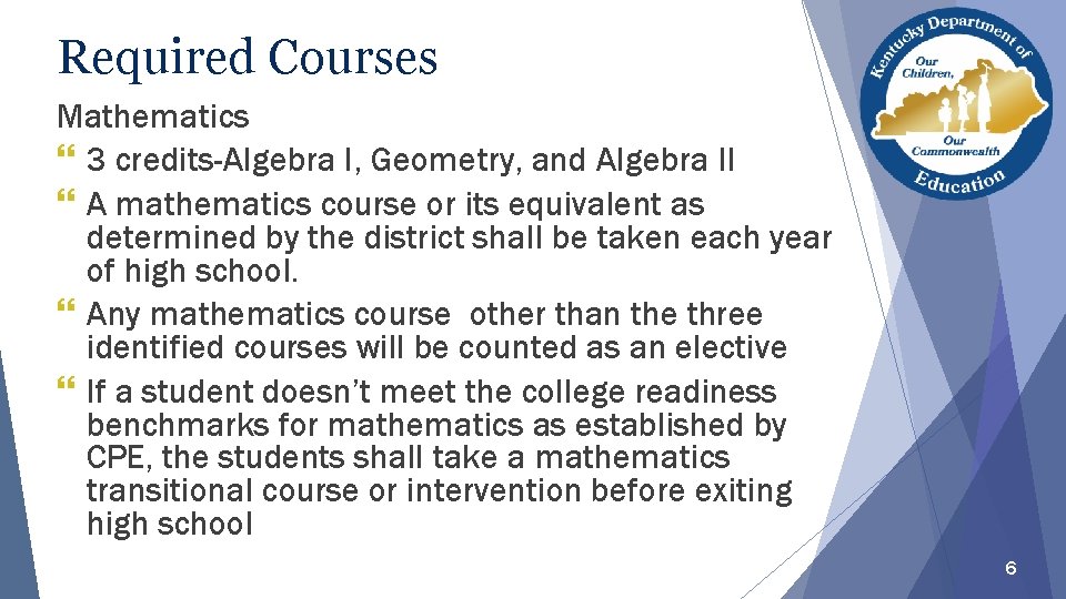 Required Courses Mathematics } 3 credits-Algebra I, Geometry, and Algebra II } A mathematics