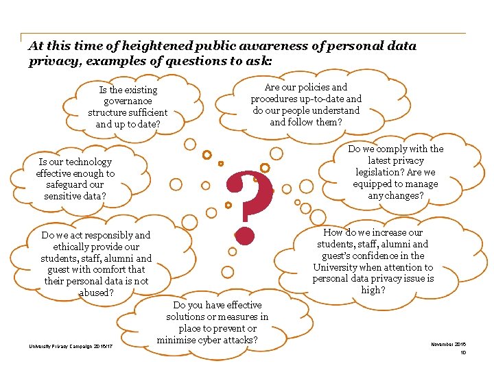 At this time of heightened public awareness of personal data privacy, examples of questions