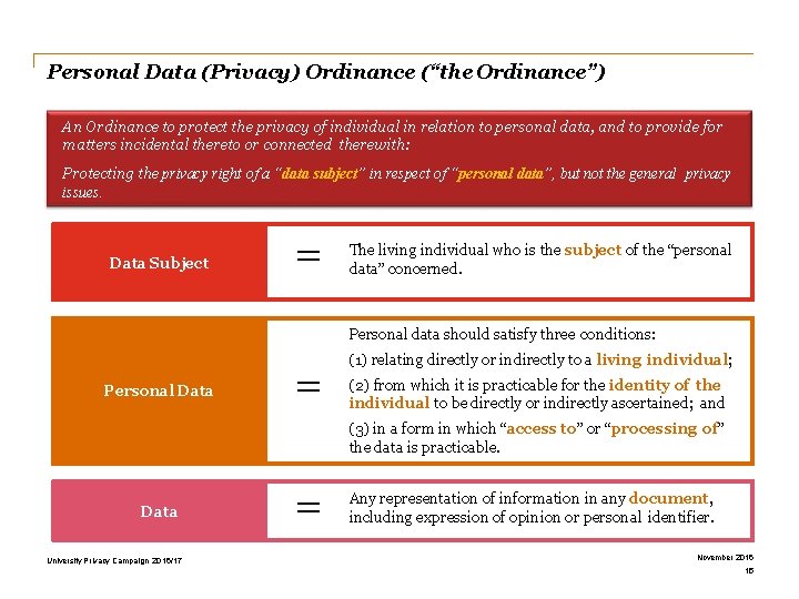 Personal Data (Privacy) Ordinance (“the Ordinance”) An Ordinance to protect the privacy of individual