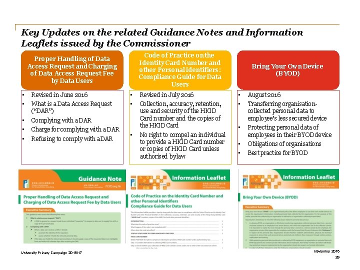 Key Updates on the related Guidance Notes and Information Leaflets issued by the Commissioner