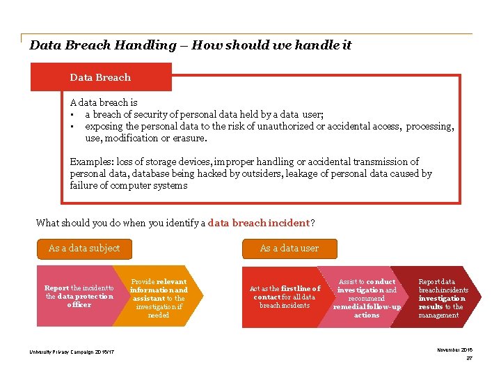 Data Breach Handling – How should we handle it Data Breach A data breach