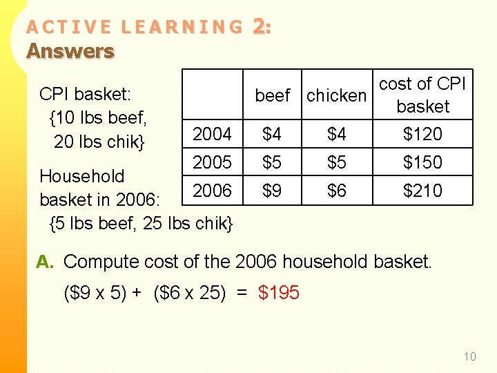 ACTIVE LEARNING Answers CPI basket: {10 lbs beef, 20 lbs chik} 2: cost of