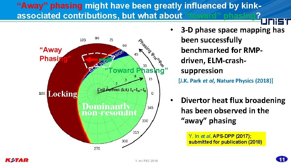 “Away” phasing might have been greatly influenced by kinkassociated contributions, but what about “toward”