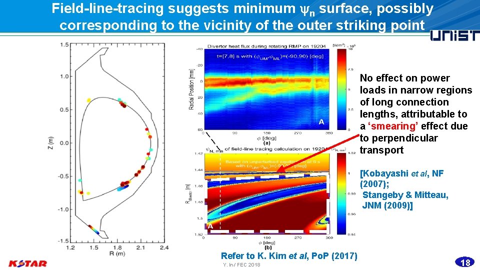 Field-line-tracing suggests minimum yn surface, possibly corresponding to the vicinity of the outer striking