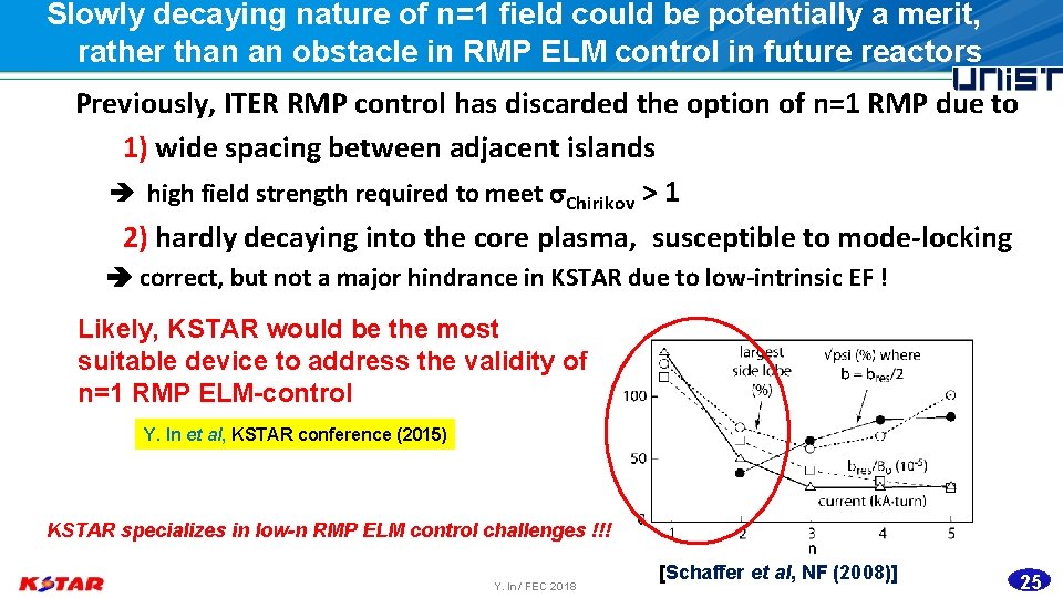 Slowly decaying nature of n=1 field could be potentially a merit, rather than an