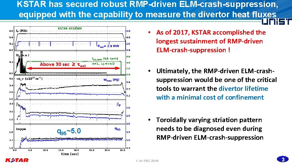 KSTAR has secured robust RMP-driven ELM-crash-suppression, equipped with the capability to measure the divertor
