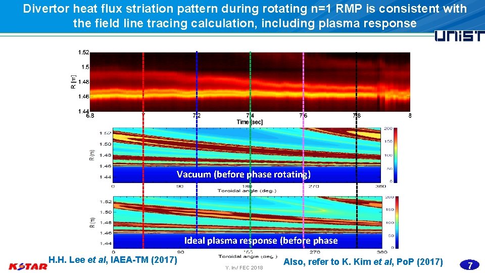 Divertor heat flux striation pattern during rotating n=1 RMP is consistent with the field