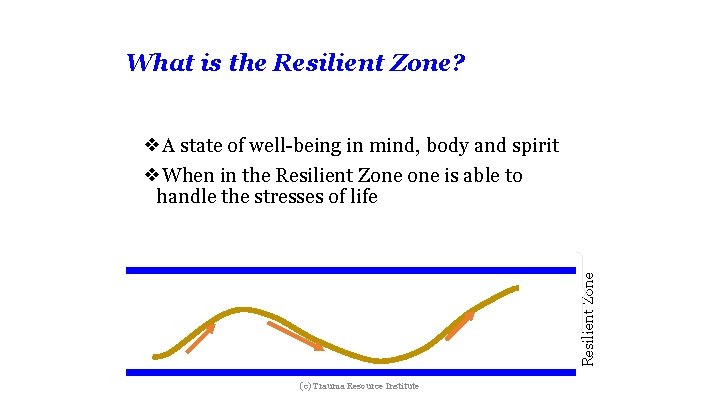 What is the Resilient Zone? Resilient Zone ❖A state of well-being in mind, body