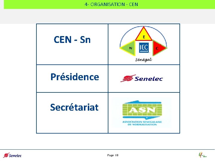 4 - ORGANISATION - CEN CS- CEN - Sn Présidence Secrétariat Page 18 