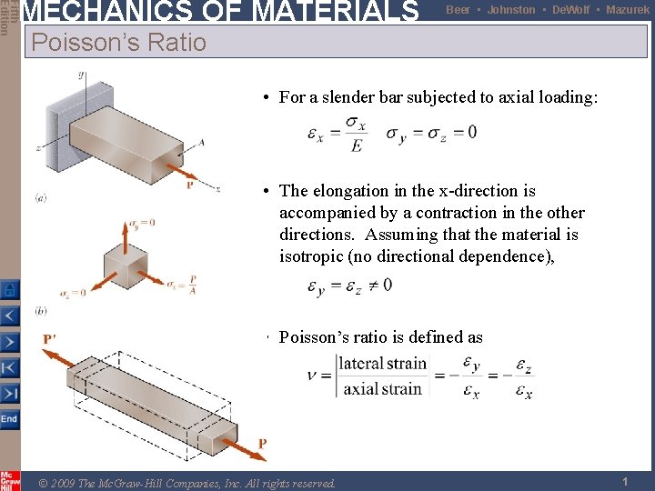 Fifth Edition MECHANICS OF MATERIALS Beer • Johnston • De. Wolf • Mazurek Poisson’s