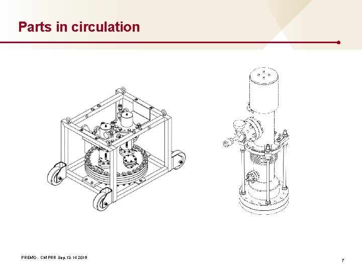 Parts in circulation PREMO - CM PRR Sep. 13 -14 2016 7 