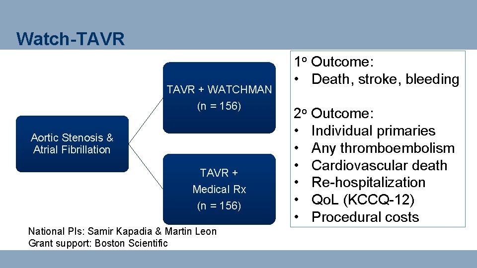Watch-TAVR + WATCHMAN (n = 156) Aortic Stenosis & Atrial Fibrillation TAVR + Medical