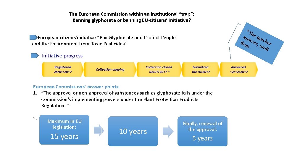 The European Commission within an institutional “trap”: Banning glyphosate or banning EU-citizens’ initiative? *Th
