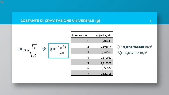 COSTANTE DI GRAVITAZIONE UNIVERSALE (g) Esperienza n° T= g= 8 g= (4π²L) / T²