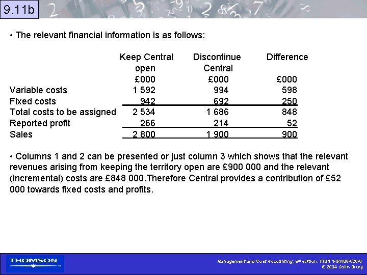 9. 11 b • The relevant financial information is as follows: Keep Central open