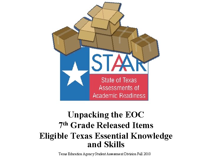 Unpacking the EOC 7 th Grade Released Items Eligible Texas Essential Knowledge and Skills