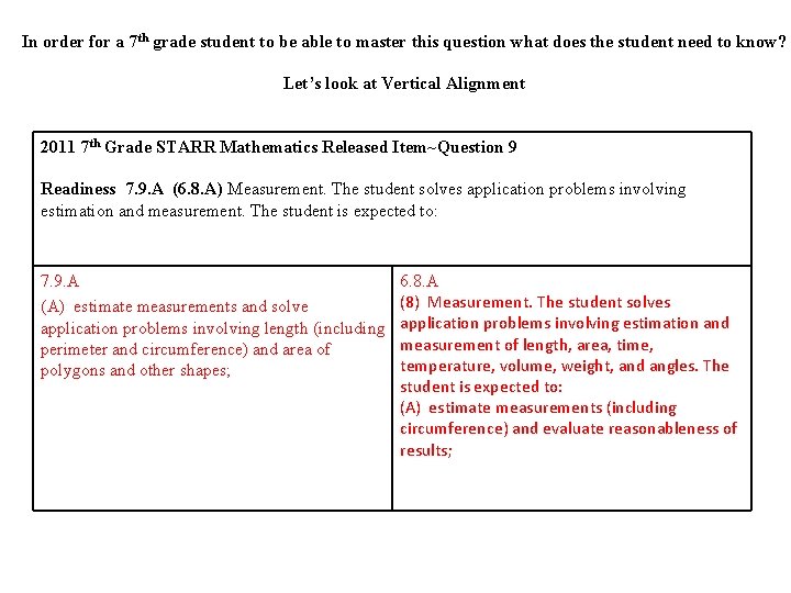 In order for a 7 th grade student to be able to master this