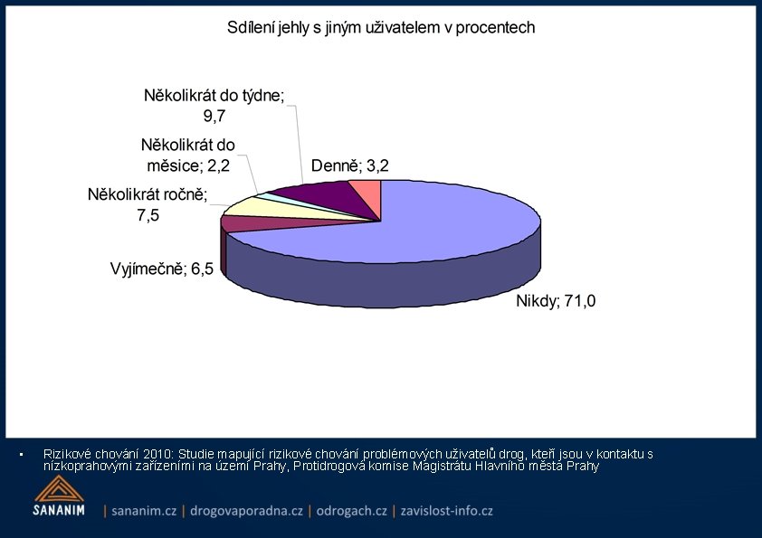  • Rizikové chování 2010: Studie mapující rizikové chování problémových uživatelů drog, kteří jsou
