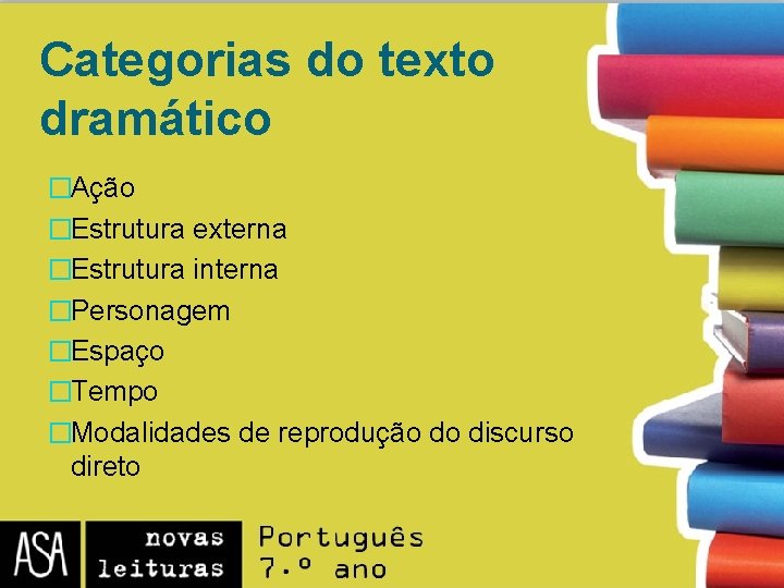 Categorias do texto dramático �Ação �Estrutura externa �Estrutura interna �Personagem �Espaço �Tempo �Modalidades de