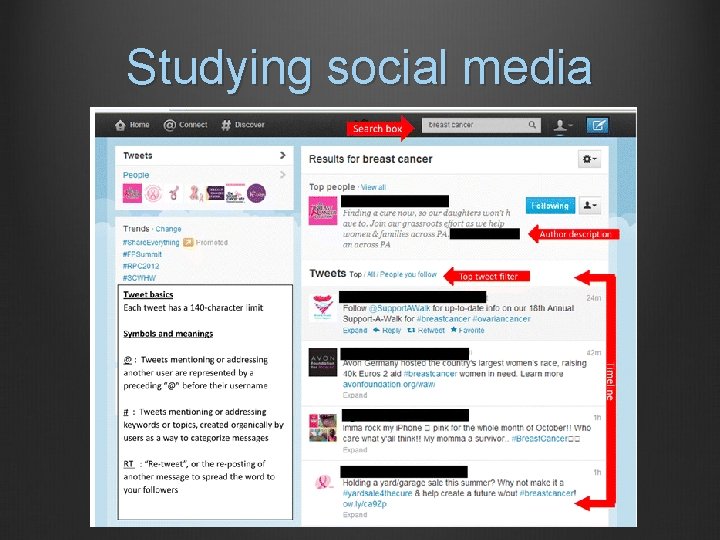 Studying social media 