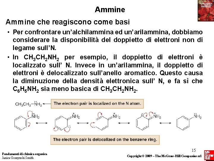 Ammine che reagiscono come basi • Per confrontare un’alchilammina ed un’arilammina, dobbiamo considerare la