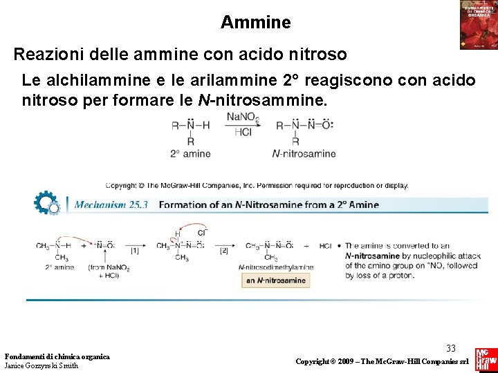 Ammine Reazioni delle ammine con acido nitroso Le alchilammine e le arilammine 2° reagiscono