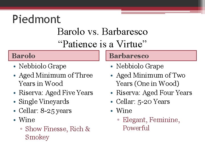 Piedmont Barolo vs. Barbaresco “Patience is a Virtue” Barolo Barbaresco • Nebbiolo Grape •