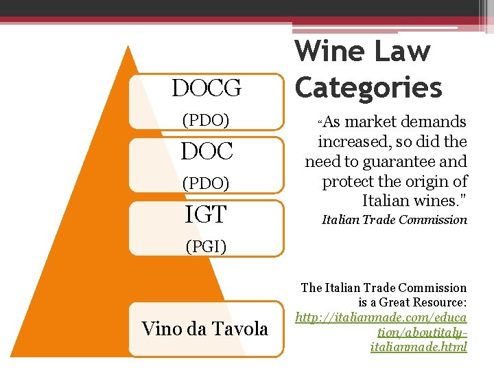 DOCG (PDO) DOC (PDO) IGT Wine Law Categories As market demands increased, so did