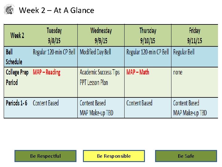 Week 2 – At A Glance Be Respectful Be Responsible Be Safe Week 2 – At A Glance Be Respectful Be Responsible Be Safe