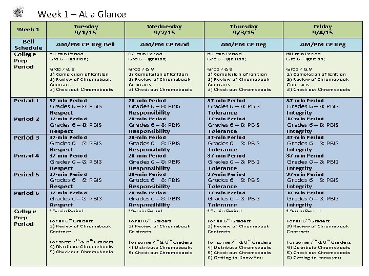 Week 1 – At a Glance Be Respectful Be Responsible Be Safe Week 1 – At a Glance Be Respectful Be Responsible Be Safe