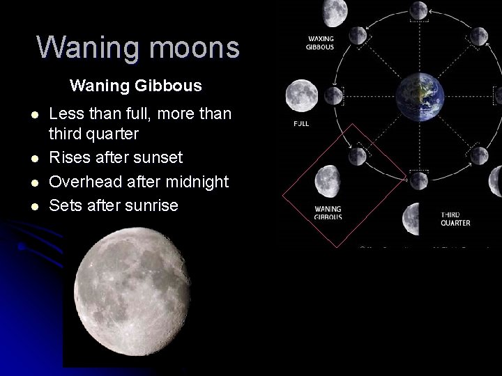 Waning moons Waning Gibbous l l Less than full, more than third quarter Rises