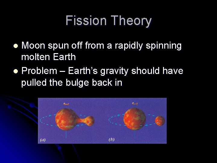 Fission Theory Moon spun off from a rapidly spinning molten Earth l Problem –