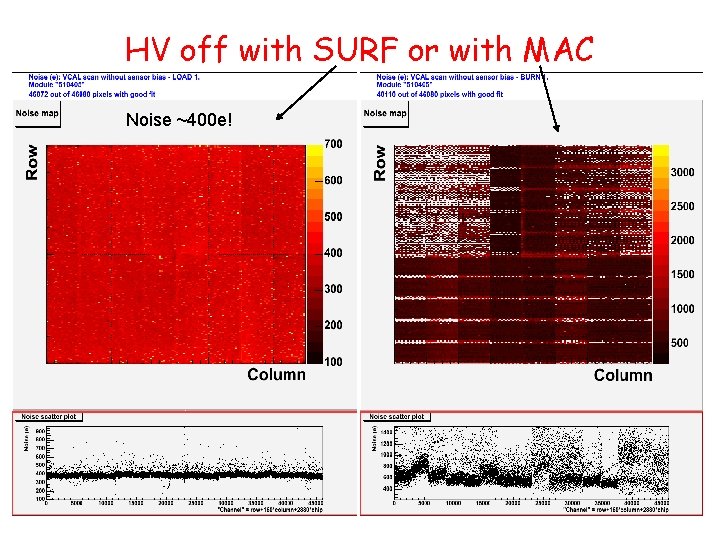 HV off with SURF or with MAC Noise ~400 e! 