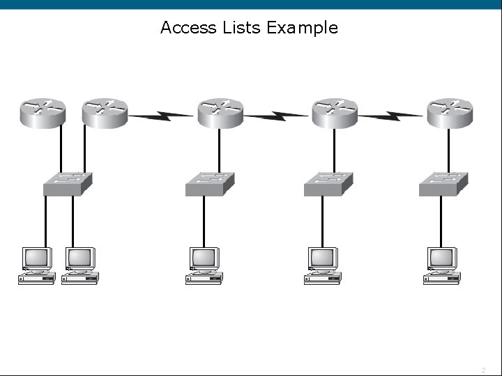 Access Lists Example 