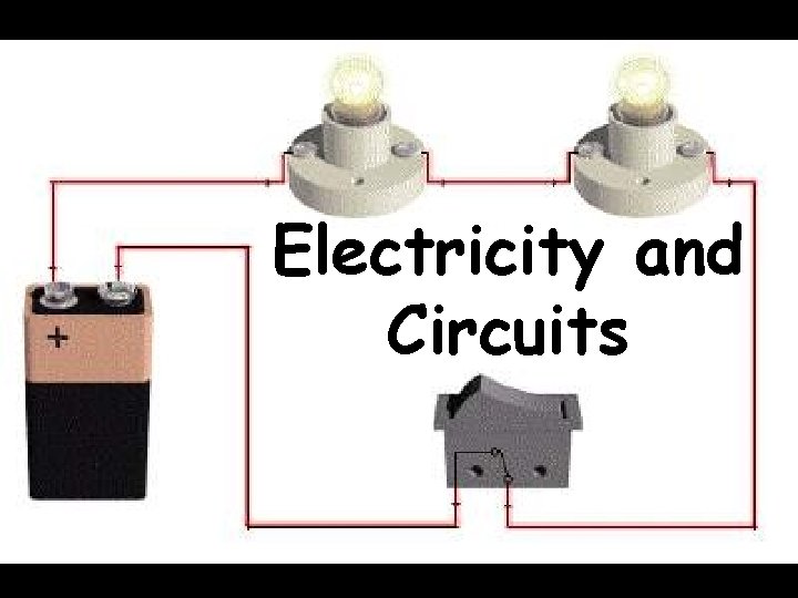 Electricity and Circuits 