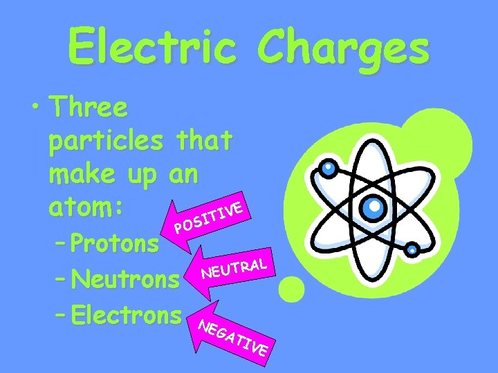 Electric Charges • Three particles that make up an atom: VE I T SI