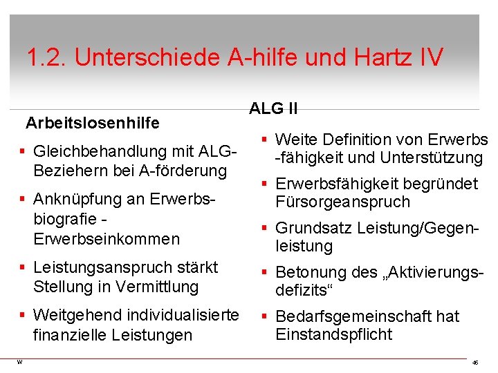 1. 2. Unterschiede A-hilfe und Hartz IV Arbeitslosenhilfe § Gleichbehandlung mit ALG- Beziehern bei