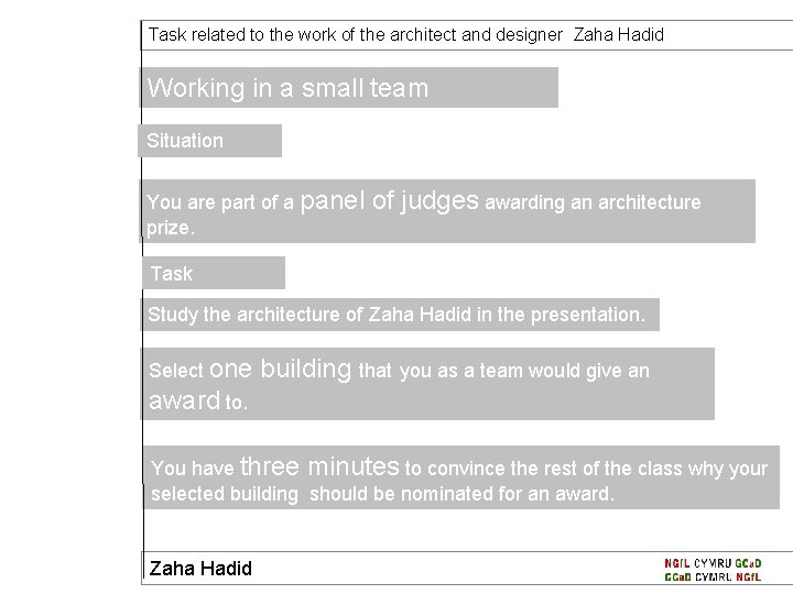 Task related to the work of the architect and designer Zaha Hadid Working in