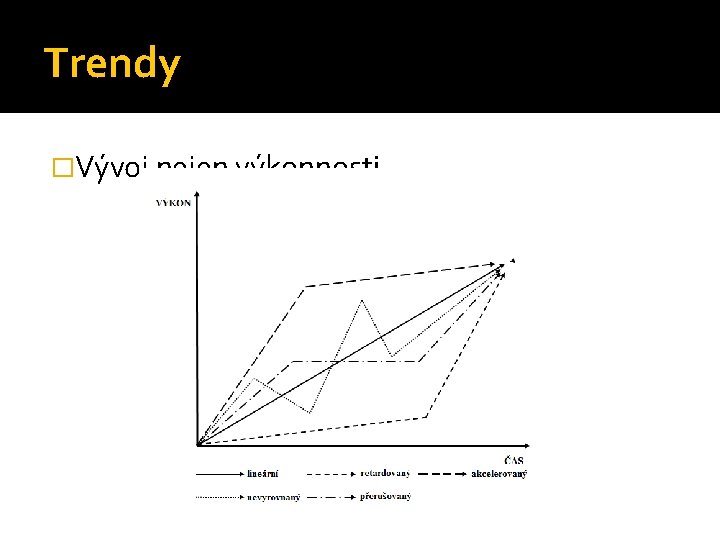 Trendy �Vývoj nejen výkonnosti 