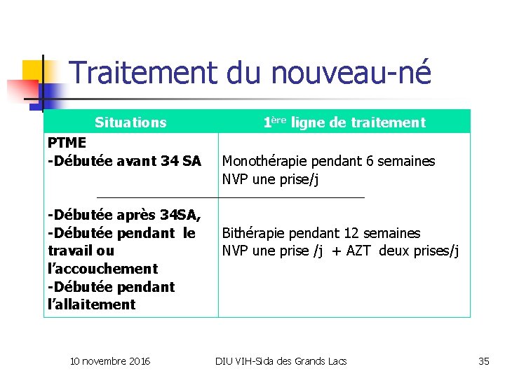 Traitement du nouveau-né Situations PTME -Débutée avant 34 SA 1ère ligne de traitement Monothérapie