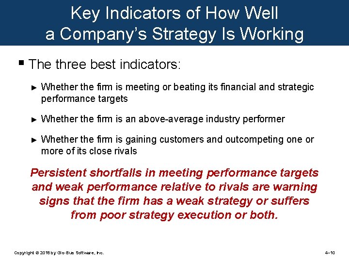 Key Indicators of How Well a Company’s Strategy Is Working § The three best