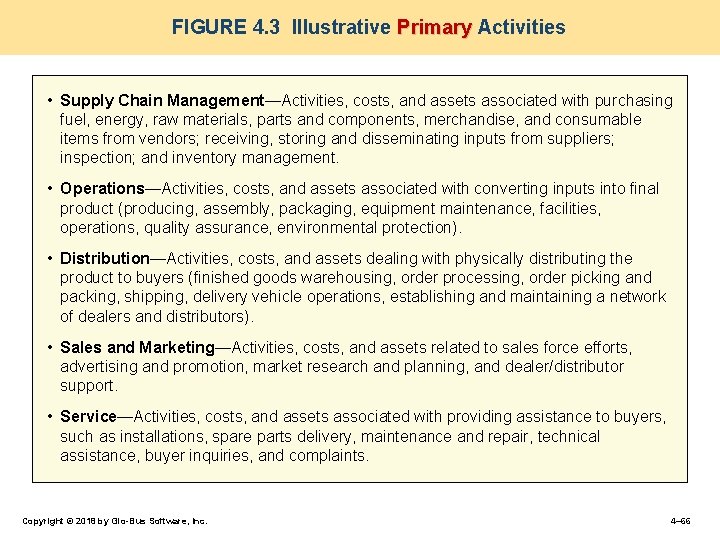 FIGURE 4. 3 Illustrative Primary Activities • Supply Chain Management—Activities, costs, and assets associated